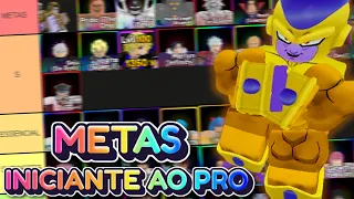 TIERLIST INICIANTE ao PRO COMPLETA no Anime Adventures