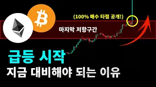 이더리움 또 한 번 급등한다! 지금 대비하셔야 됩니다.