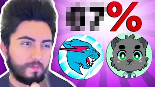 Puse a Youtubers en una CALCULADORA de Amor XD