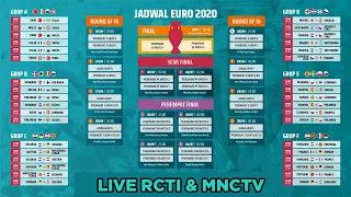 JADWAL LENGKAP SIARAN LANGSUNG EURO 2021 MATCH DAY 1 LIVE RCTI & MNC TV