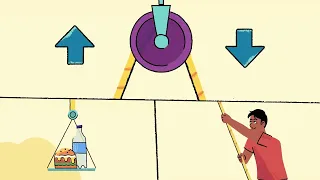 What is a Pulley? | Design Squad Latinx