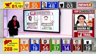 Maharashtra And Jharkhand Election Results: Who's Leading, Who's Trailing From VIP Constituencies