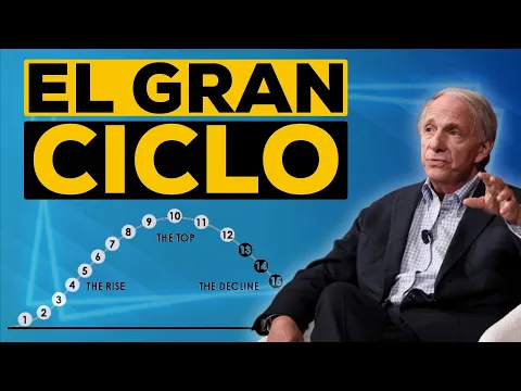 Ray Dalio: "Ya estamos en la III Guerra Mundial" (y nadie se ha dado cuenta)