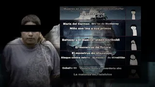 Iceberg de casos ocurridos en mexico parte 1