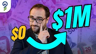 Como INVERTIR tu DINERO | GUÍA PARA PRINCIPIANTES