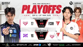🟥 MSL MM Season 3 |  Play Offs D2