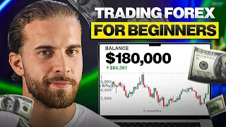 How To Trade Forex For Beginners in 2025 | Full Tutorial