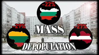 Most Extreme Cases of Human Depopulation in History