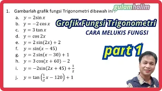 Melukis Menggambar grafik fungsi trigonometri Lengkap !!!