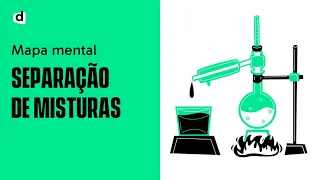 Separação de Misturas: Tudo que você precisa saber! | Química | Quer Que Desenhe