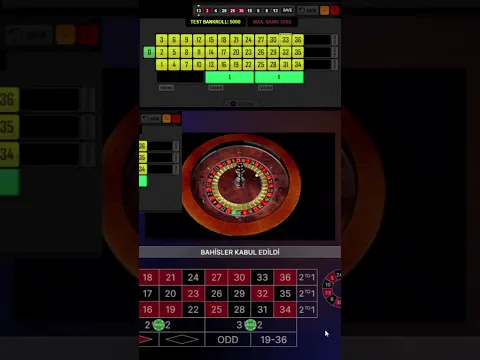 Rulet Taktikleri 2026: En İyi Taktikler!