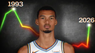 Why The 2026 All-Star Game Changed Basketball FOREVER
