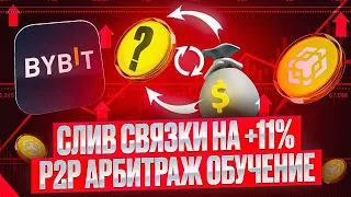 Арбитраж Криптовалюты: Полная связка от А до Я