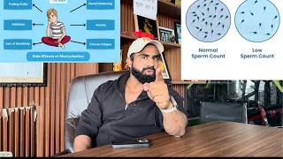 अभी भी वक्त हैं संभल जाओ #youtube  #video  #youtubeshorts