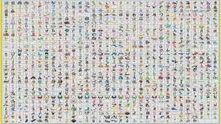 Coloring All 1021 Pokemon | 1996 to 2024