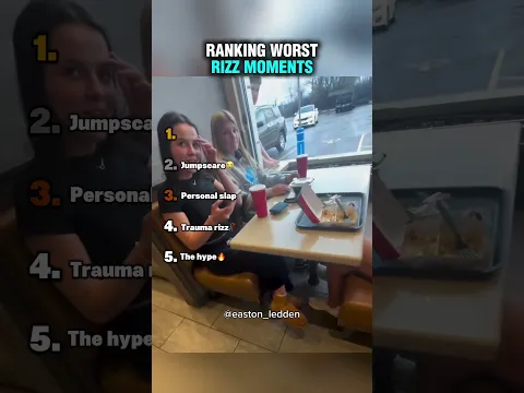 Ranking Worst Rizz Moments💀😭