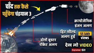 Chandrayaan 3 चाँद तक कैसे पहुँचेगा, उड़ने से लेकर उतरने की प्रकिया.. |  Chandrayaan 3 Documentary