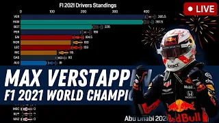 F1 2021 Abu Dhabi GP Live Race Watchalong | Max Verstappen is F1 2021 World Champion!
