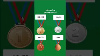 GAME XIISO LEH!! Aqoontada englishka tijaabi oo isku day in aad ka wada jawabto Su'aalah.