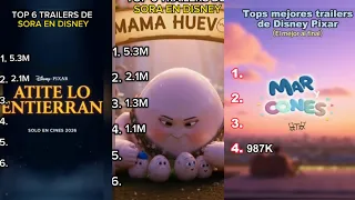 TRAILERS DE DISNEY DE LA IA SORA(PARTE1)