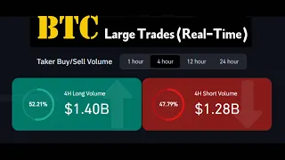🔴 Large Trades (Real-Time) #BTC