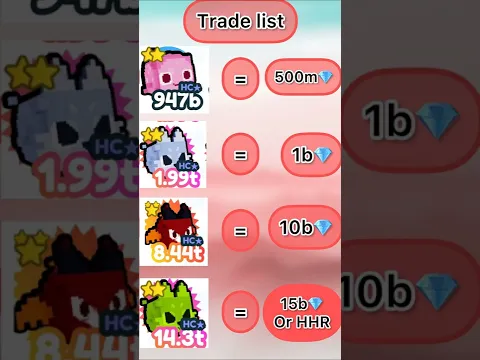 Selling Hardcore pets in Pet Simulator X Hardcore