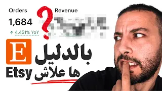 بسهولة لقيت نيش ناضي ف Etsy لايف بهاد الطريقة
