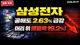 [삼성전자 주가전망] (장중) 공매도 14.70%→2.63% 급감.. "이번 주 목요일" 앞두고 수급이 먼저 움직였다 #삼성전자주가전망 #삼성전자주가 #삼성전자