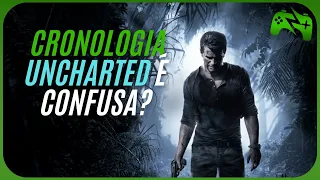 Cronologia UNCHARTED: por qual começar?