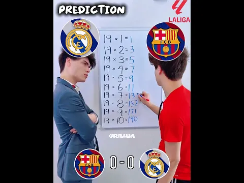Messi vs Bellingham Prediction! 🔥#elclasico #laliga