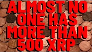 Here's Where YOU Stand With YOUR XRP HOLDINGS