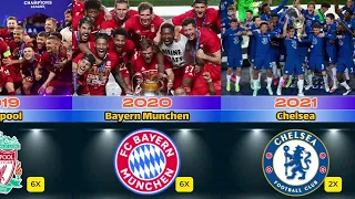 Every Champions League Winner Ever (1956–2026) | Ultimate UCL Timeline#uefachampionsleague #ucl
