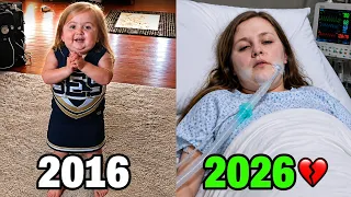 Where are the Popular Internet Memes NOW ! (Then and Now) 😢💔
