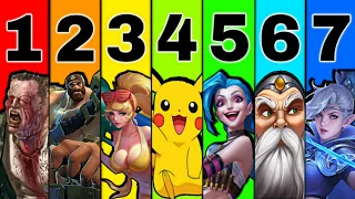 Los 7 niveles de MOBAS