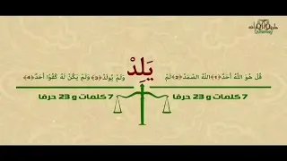 تاملوا التوازن في القران الكريم  سورة الإخلاص نمودجا