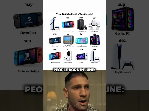 Ur bday month=ur console
