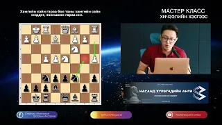 Мастер Класс 33-р Хичээлийн Хэсгээс, Fide Master, Munkhbayar