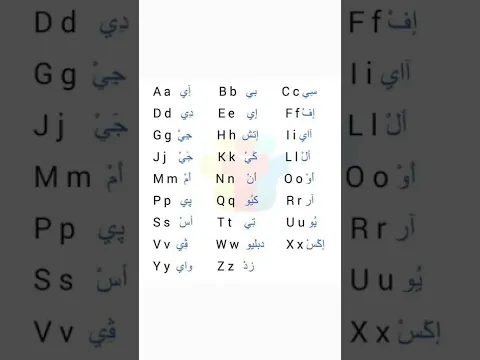 تعلم اللغة الإنجليزية....حروف بكل سهوله