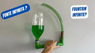 Fonte infinita ? Infinite fountain?
