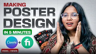 Create & Sell Posters using Canva and Fiverr