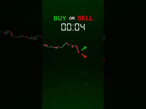 Buy or Sell #bitcoin #buyorsell #crypto #forex #trading