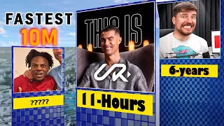 Fastest hit 10 Million Subscribers on Youtube ► 3D Compare Latest || UR · Cristiano @QuizUlaib