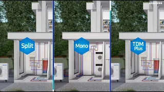 ESE | Clima Center - SAMSUNG EHS Intro Full Line Up