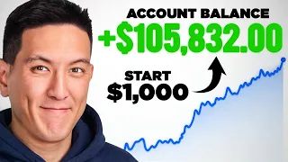 If I Started Investing In 2026, This Is What I Would Do (Full Beginner’s Guide)