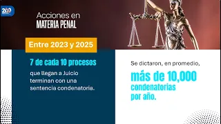 Seguimos trabajando 🇨🇷🇨🇷👩‍⚖️👨‍⚖️⚖️⚖️