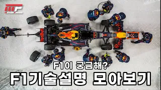 2024 F1 입문자 주목! 포뮬러원 입문자가 알면 좋은 7가지 기술 싹 모아왔습니다