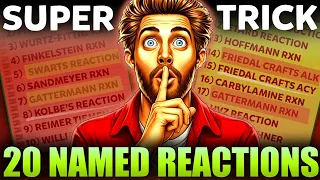 Trick to learn 20 Name Reactions in Organic Chemistry | Cass 12