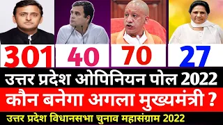 Utter Pradesh Assembly Election Exit Poll|2027 Up Chunav Opinion Poll|Up Chunav exit poll survey