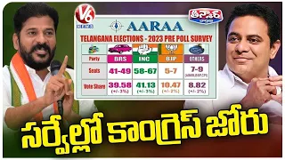 సర్వేల్లో కాంగ్రెస్ జోరు | V6 Teenmaar