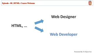 Html 1.  Introduction of Html (Myanmar | မြန်မာ)